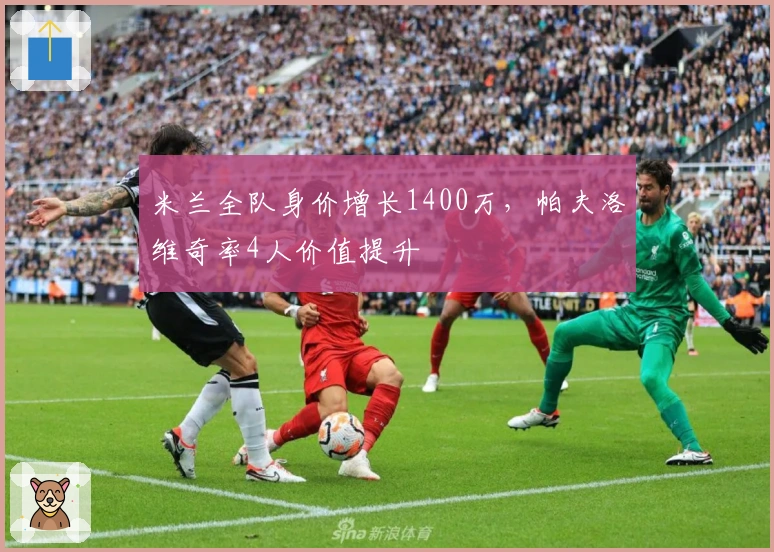米兰全队身价增长1400万，帕夫洛维奇率4人价值提升